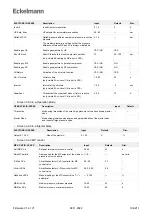 Предварительный просмотр 194 страницы ECKELMANN VS 3015 CT Operating	 Instruction