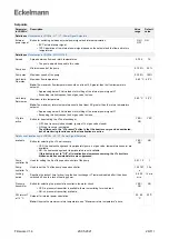 Preview for 26 page of ECKELMANN WRG 3010 E Operating Instruction