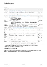 Preview for 43 page of ECKELMANN WRG 3010 E Operating Instruction