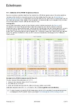 Preview for 44 page of ECKELMANN WRG 3010 E Operating Instruction