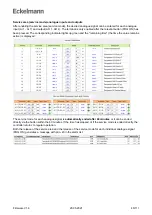 Preview for 46 page of ECKELMANN WRG 3010 E Operating Instruction