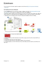 Preview for 66 page of ECKELMANN WRG 3010 E Operating Instruction