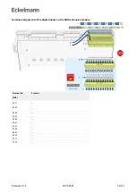 Preview for 74 page of ECKELMANN WRG 3010 E Operating Instruction