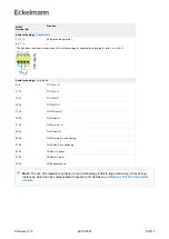 Preview for 80 page of ECKELMANN WRG 3010 E Operating Instruction