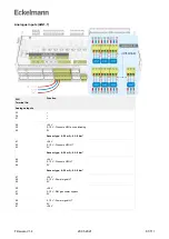 Preview for 81 page of ECKELMANN WRG 3010 E Operating Instruction