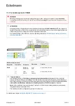 Preview for 87 page of ECKELMANN WRG 3010 E Operating Instruction