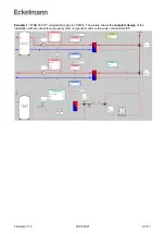 Preview for 97 page of ECKELMANN WRG 3010 E Operating Instruction