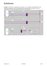 Preview for 98 page of ECKELMANN WRG 3010 E Operating Instruction