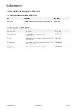 Preview for 113 page of ECKELMANN WRG 3010 E Operating Instruction