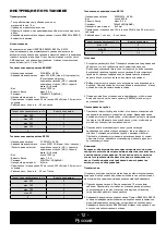 Preview for 12 page of Eckerle 22213 Installation Instructions Manual