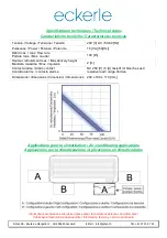 Preview for 2 page of Eckerle GO 200 Instruction Manual