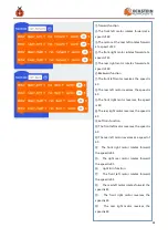 Preview for 285 page of Eckstein komponente Keyestudio 4WD Mecanum Robot Car Manual