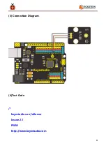 Preview for 92 page of Eckstein komponente KS0530 Manual