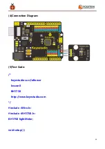 Предварительный просмотр 128 страницы Eckstein komponente KS0530 Manual