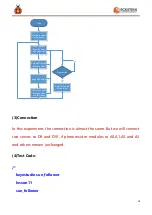 Предварительный просмотр 146 страницы Eckstein komponente KS0530 Manual