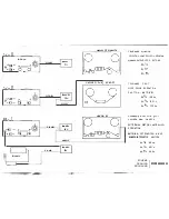 Preview for 25 page of ECLAIR Coutant Operating Manual