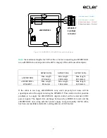 Предварительный просмотр 7 страницы Ecler essentials eMCONTROL1 User Manual