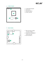 Предварительный просмотр 13 страницы Ecler essentials eMCTROL1 User Manual