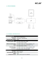 Предварительный просмотр 14 страницы Ecler essentials eMCTROL1 User Manual