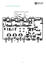 Предварительный просмотр 12 страницы Ecler essentials eSAM402 User Manual