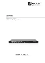 Ecler essentials eSAM603 User Manual preview