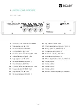 Предварительный просмотр 12 страницы Ecler essentials HZA4-120F User Manual