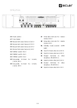 Предварительный просмотр 13 страницы Ecler essentials HZA4-120F User Manual