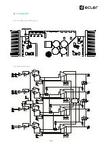 Предварительный просмотр 14 страницы Ecler essentials HZA4-120F User Manual