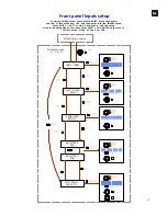 Preview for 13 page of Ecler ALMA26 User Manual