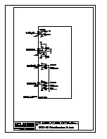 Предварительный просмотр 6 страницы Ecler APA1000 Service Manual