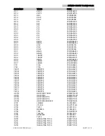 Предварительный просмотр 36 страницы Ecler APA1000 Service Manual