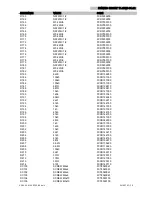 Предварительный просмотр 39 страницы Ecler APA1000 Service Manual