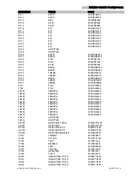 Предварительный просмотр 63 страницы Ecler APA1000 Service Manual