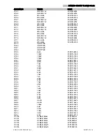 Предварительный просмотр 66 страницы Ecler APA1000 Service Manual