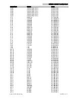 Предварительный просмотр 88 страницы Ecler APA1000 Service Manual