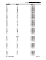 Предварительный просмотр 91 страницы Ecler APA1000 Service Manual