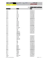 Предварительный просмотр 106 страницы Ecler APA1000 Service Manual