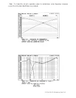 Предварительный просмотр 122 страницы Ecler APA1000 Service Manual