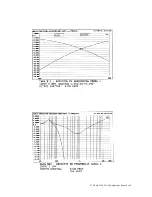 Предварительный просмотр 123 страницы Ecler APA1000 Service Manual