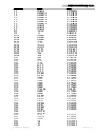 Предварительный просмотр 64 страницы Ecler APA1400 Service Manual