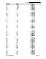 Предварительный просмотр 86 страницы Ecler APA1400 Service Manual