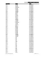 Предварительный просмотр 89 страницы Ecler APA1400 Service Manual