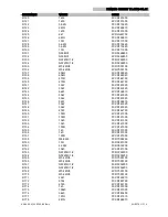 Предварительный просмотр 90 страницы Ecler APA1400 Service Manual