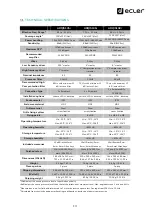 Preview for 13 page of Ecler ARQISi SB6TiWH User Manual