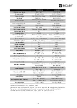 Preview for 14 page of Ecler ARQISi SB6TiWH User Manual