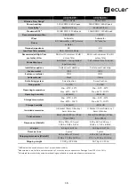 Preview for 16 page of Ecler ARQISi SB6TiWH User Manual