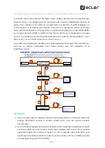 Предварительный просмотр 12 страницы Ecler CA120HZ Manual