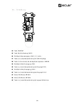 Предварительный просмотр 28 страницы Ecler CA200z Instruction Manual