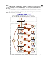 Предварительный просмотр 13 страницы Ecler CA200z User Manual