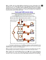 Предварительный просмотр 15 страницы Ecler CA200z User Manual